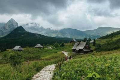 Malopolsko